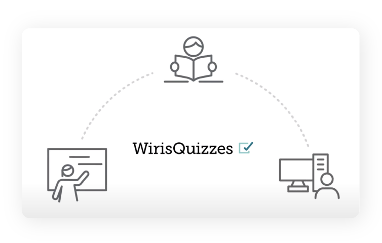 WirisQuizzes video