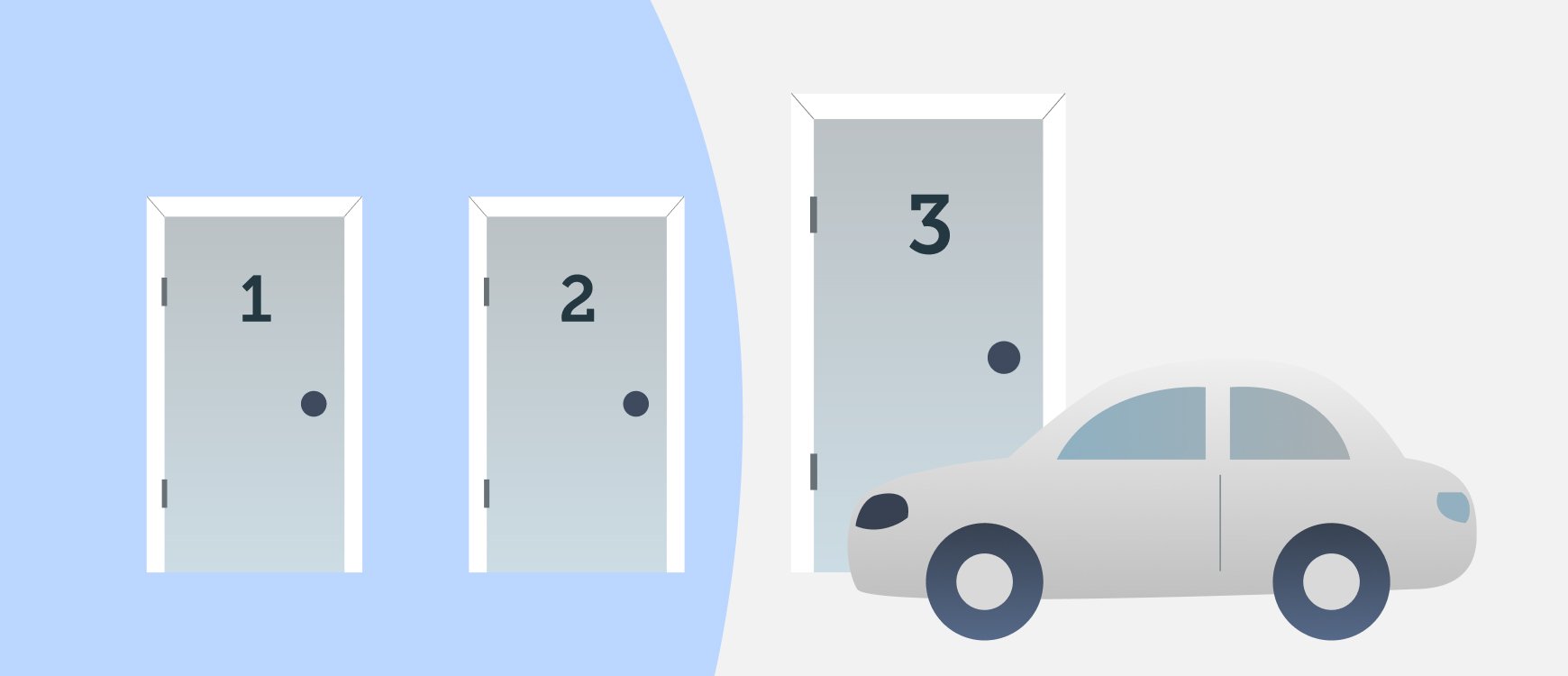 monty hall problem