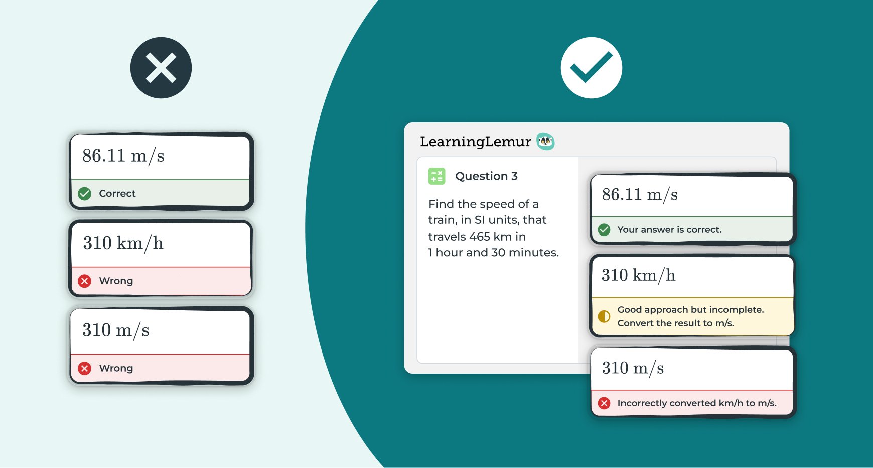 Personalized Learning in Math: Why Feedback Matters