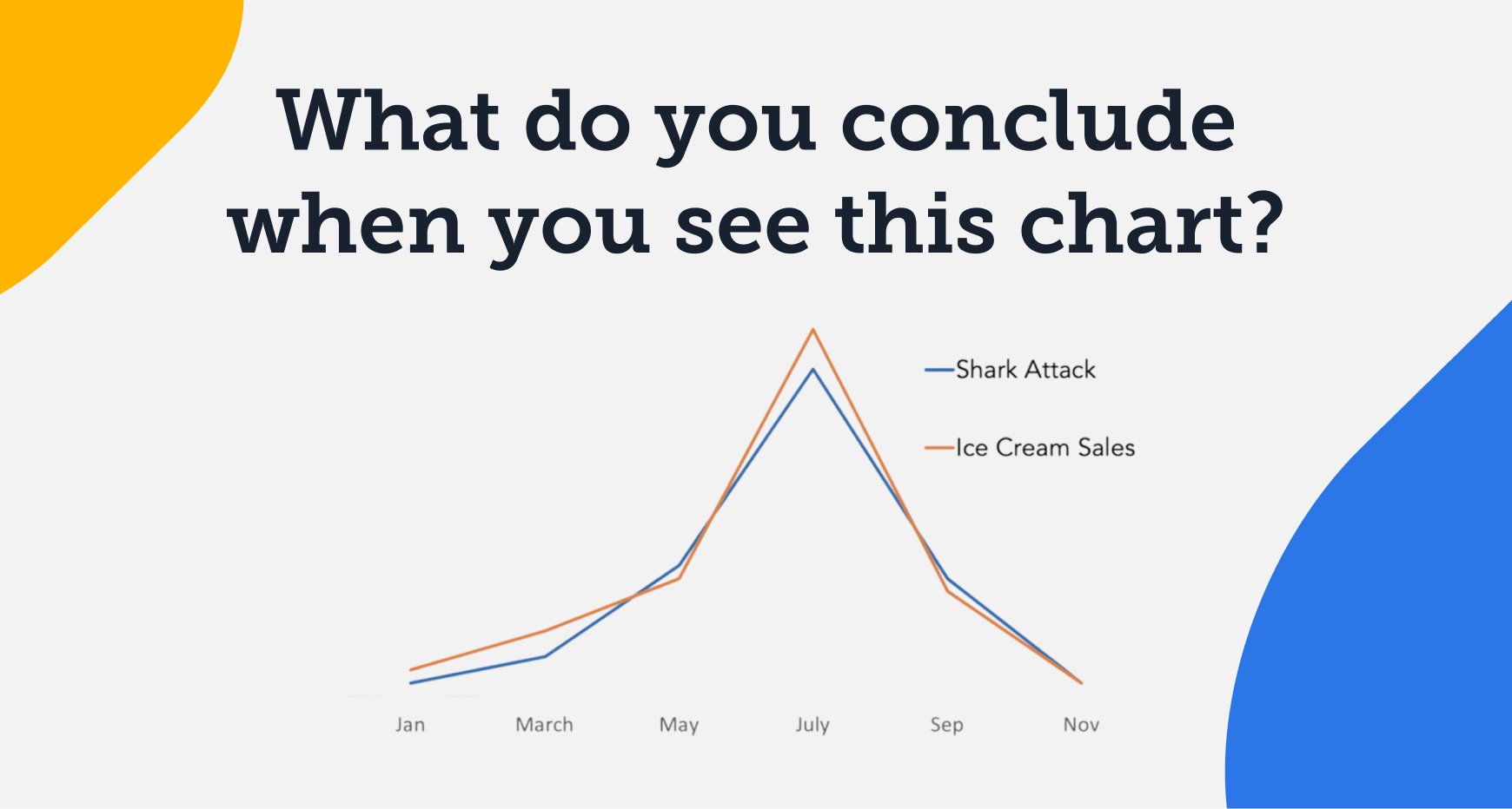Correlation vs. causation: are you being misled?