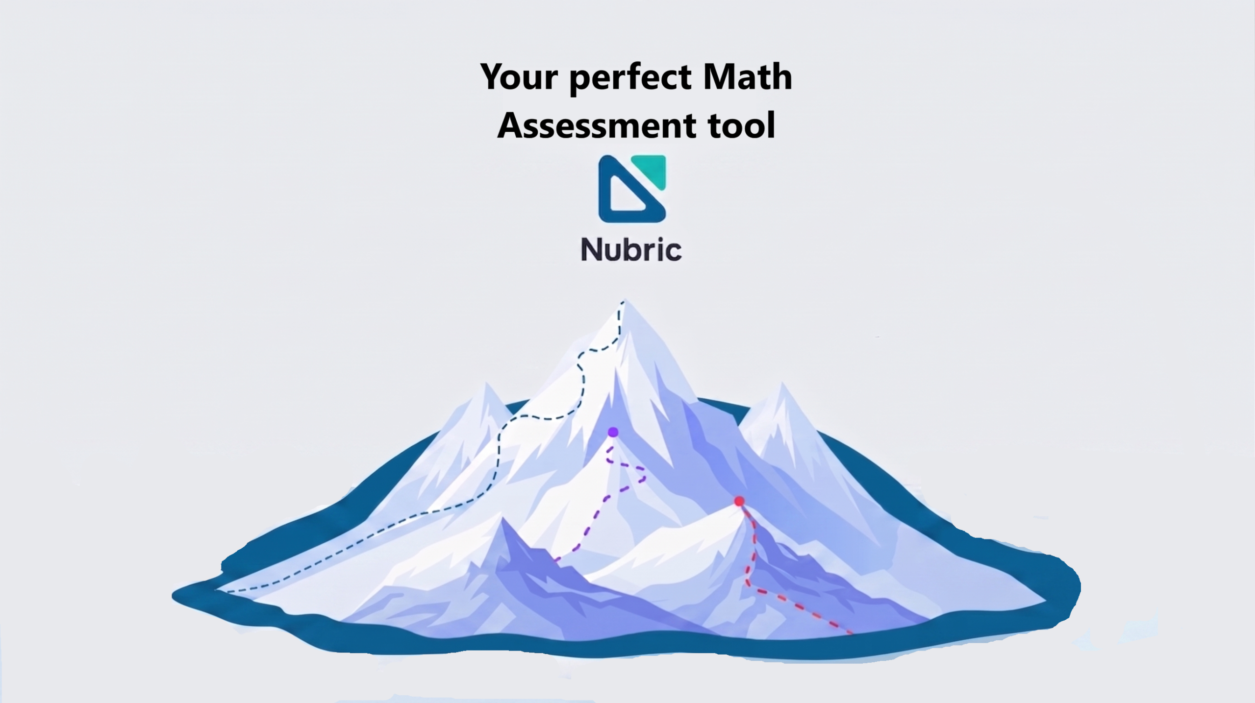 Your perfect math assessment tool