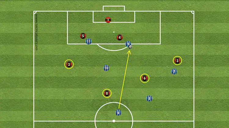 packing rates in football explained